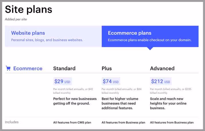 webflow ecommerce pricing